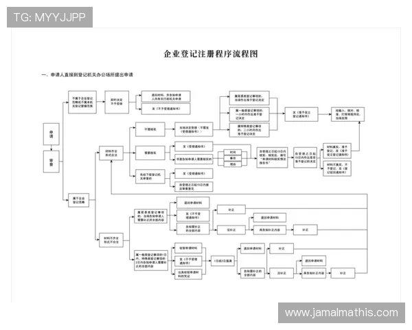 凯发在线注册平台官网常见注册问题及解决方案全攻略助你无忧完成账号注册